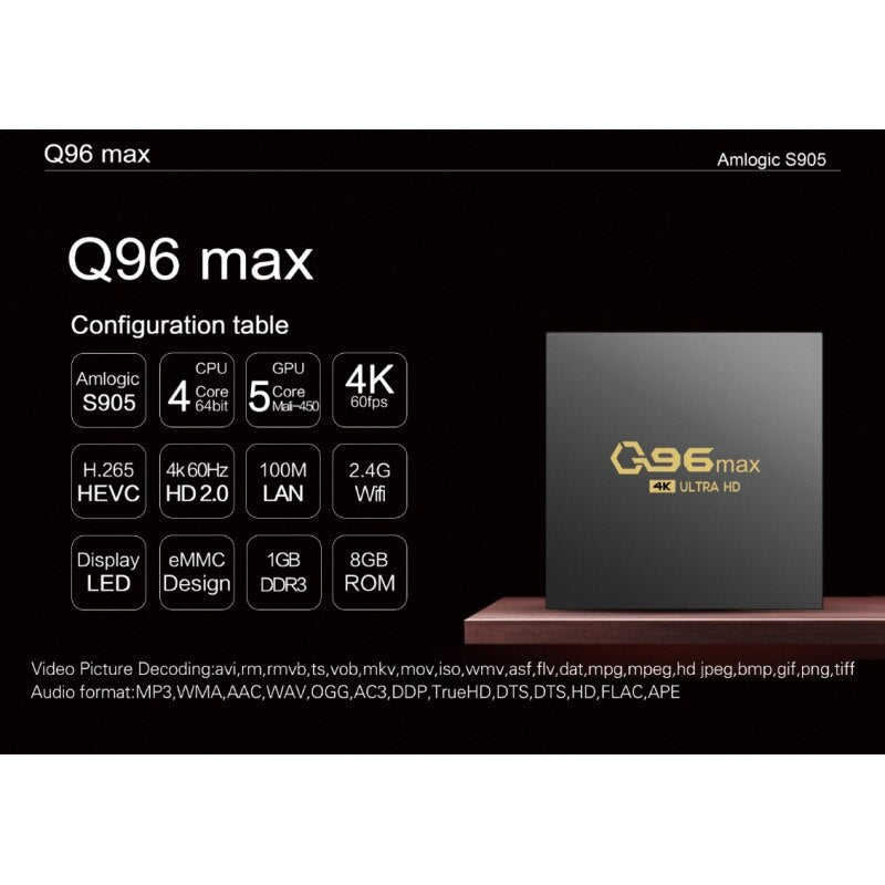 Q96 Max tv box Android 11 Amlogic S905 5G Quad Core 64 bit 4K 3D UHD smart tv Media Player H. 265 iptv space netflix projectors