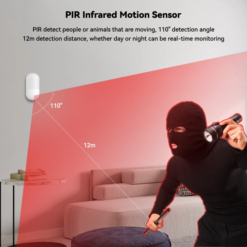 Meian Tuya Zigbee Human Motion Sensor Smart Home PIR Motion Sensor Detector Alarm Security Smart Life Works With ZigBee Gateway
