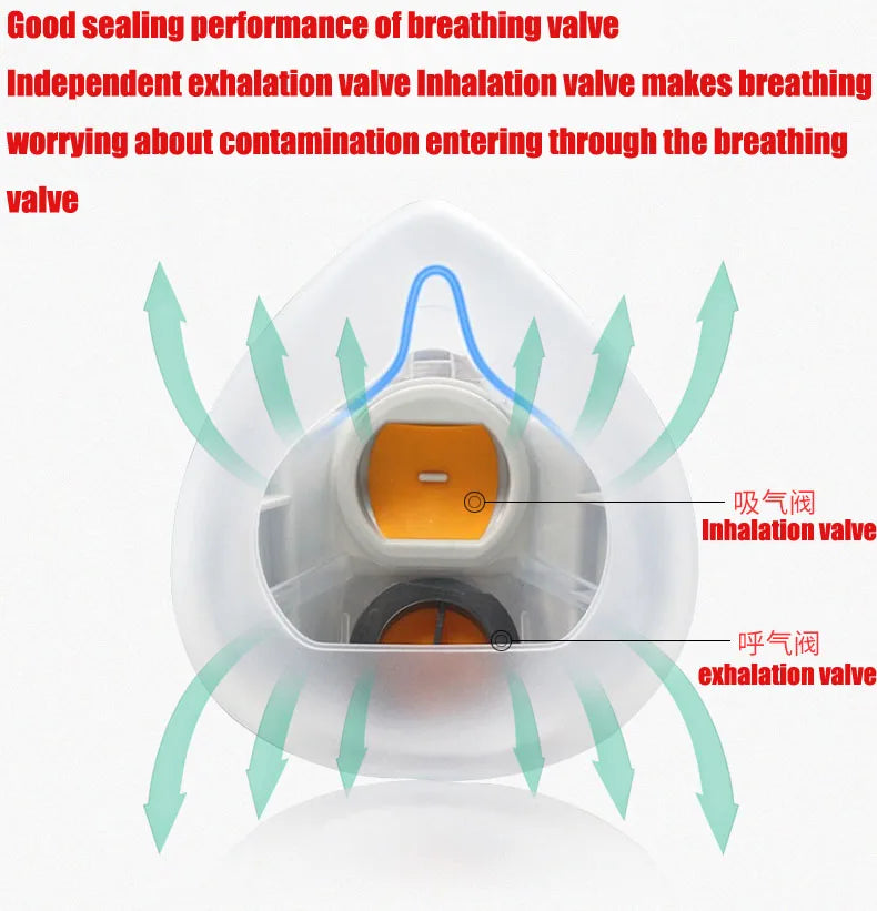 Silicone Dust-proof Gas Mask Respirator With 1201 Filter Cotton Polishing Grinding Half Face Dust Mask Reusable Washable