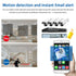 8CH CCTV System Kit 1080P AHD Camera Kit 4 in 1 Video Recorder Surveillance System Outdoor Security DVR Camera Kit Email Alarm