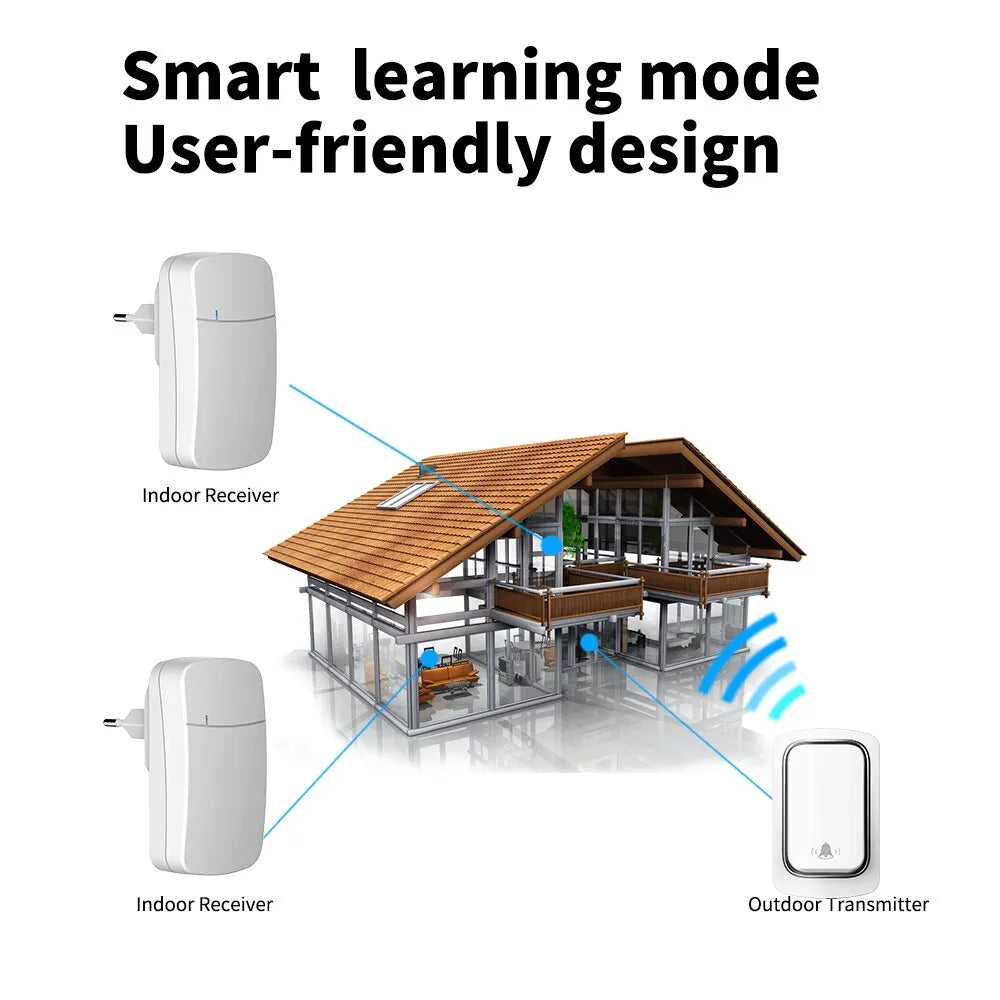 Self-Powered Doorbell Wireless Doorbell Battery-Free Door Bell Set Waterproof 150m Signal Security Pager No Wiring Eco-Friendly