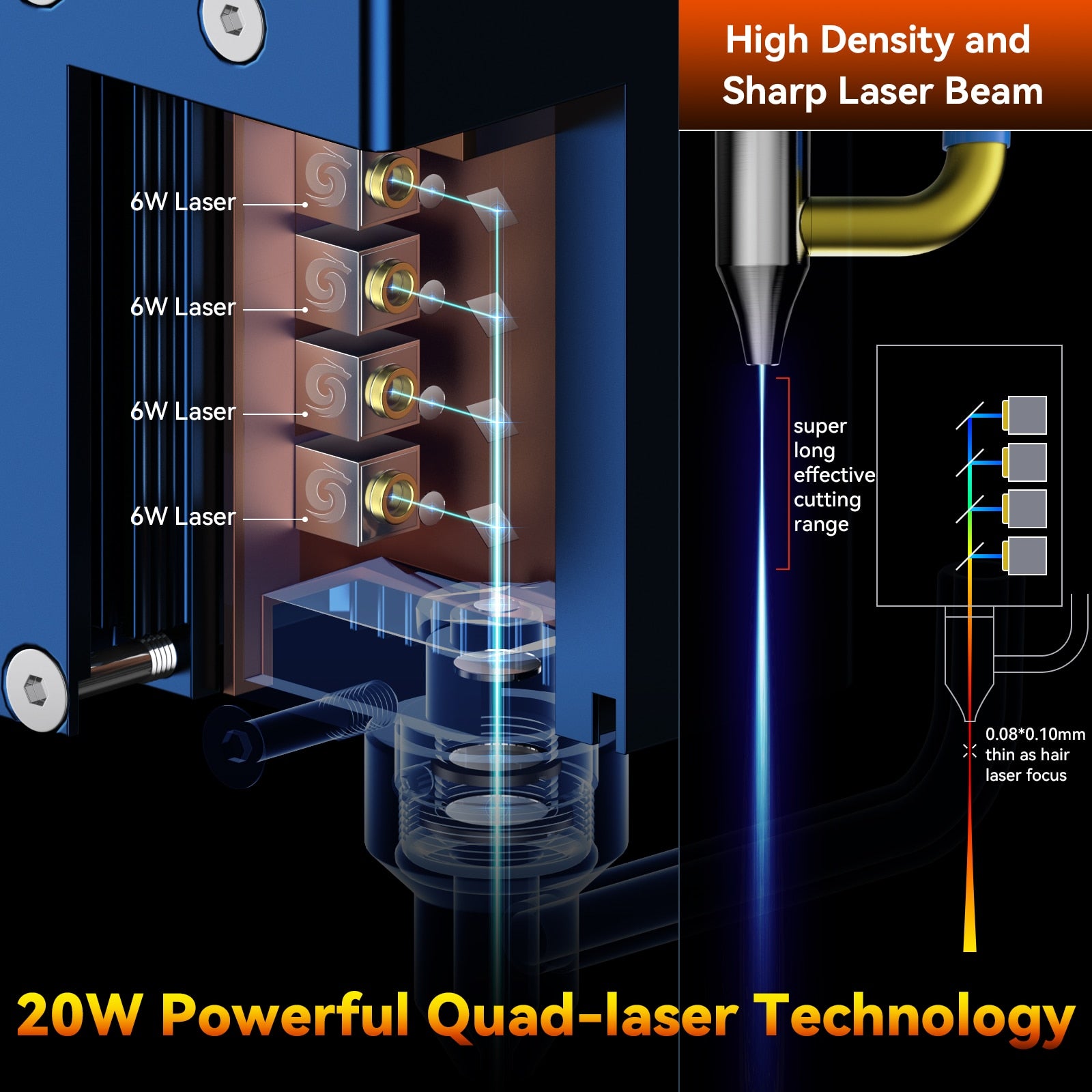 SCULPFUN S30 Pro Max 20W Laser Engraver Automatic Air-assist For Laser Engraving Precision Positioning Image Tracing Recording