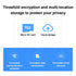 ARVIN 360° Smart Home Security Camera PTZ 2K Baby Monitor 1296x2304P AI Panoramic Camera HD Night Vision Webcam Work TUYA Smart