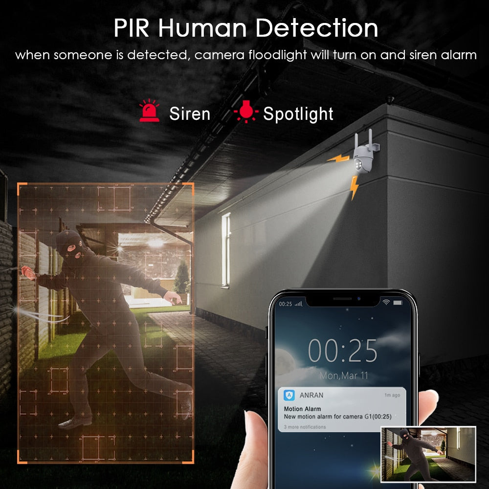 ANRAN 2K 4G LTE Surveillance Camera SIM Card Solar Panel Battery Two-way Audio 360° Security Outdoor Camera Humanoid Detection