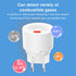 Tuya Smart Zigbee Natural Gas Sensor Combustible Coal Gas LPG Gas Leakage Alarm Detector Fire Security Protection Smart Life