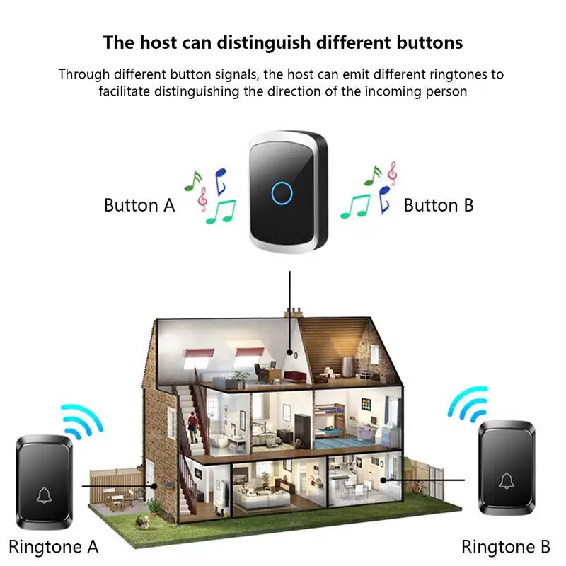 Outdoor Wireless Doorbell Waterproof House Chime Kit Remote Home Garden Remote 60 Songs Door Bell