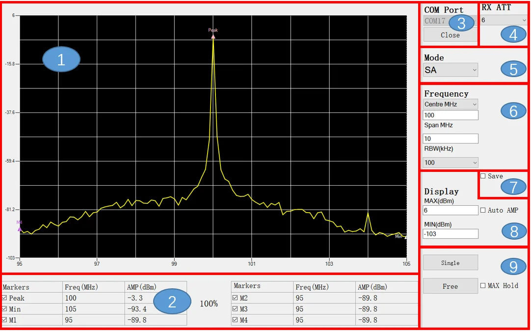 New SGX6000 Spectrometer 6GHz USB Spectrum Analyzer RF Signal Source RF Power Meter