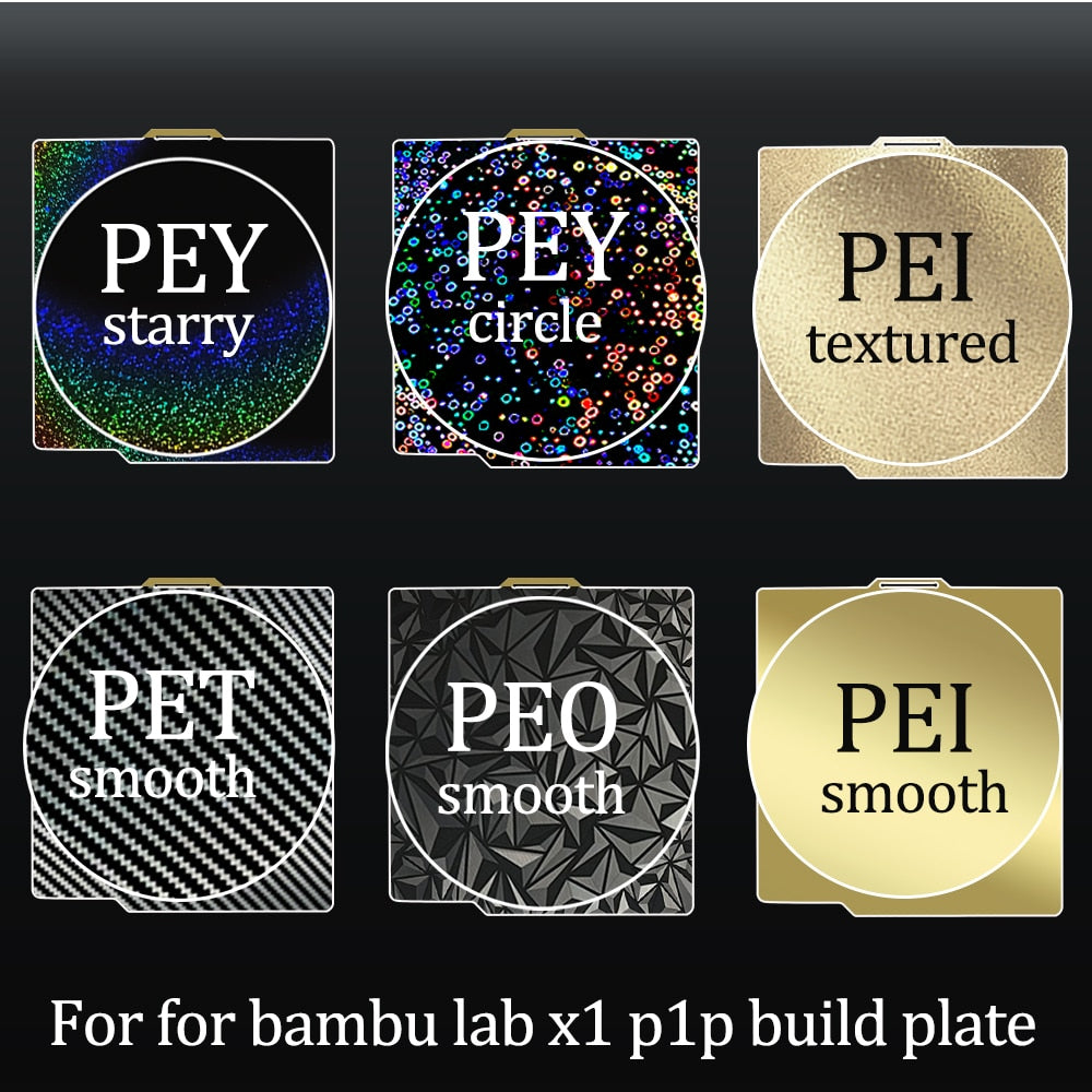 Juupine Holographic Pey Sheet For Bambu Lab Build Plate Pet Bambulab Pei Texture 257x257 Peo Sheet For P1P Lab Bamboo Heated Bed