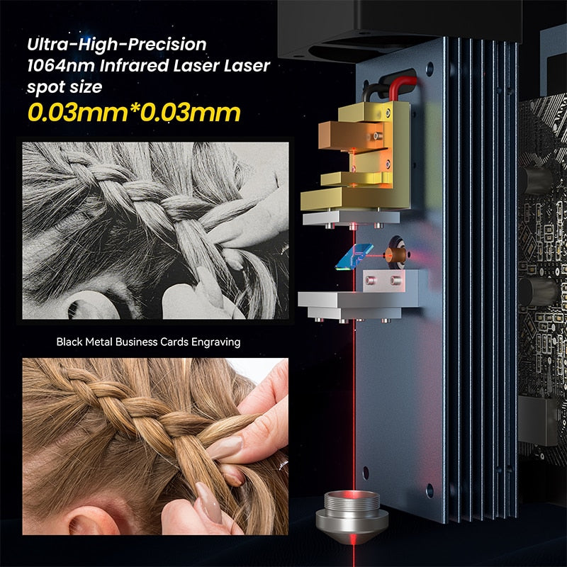 Atomstack R30 V2 Upgraded Version Infrared Laser Module Industrial Grade 1064nm For Fast Laser Engraving On Metal And Plastic