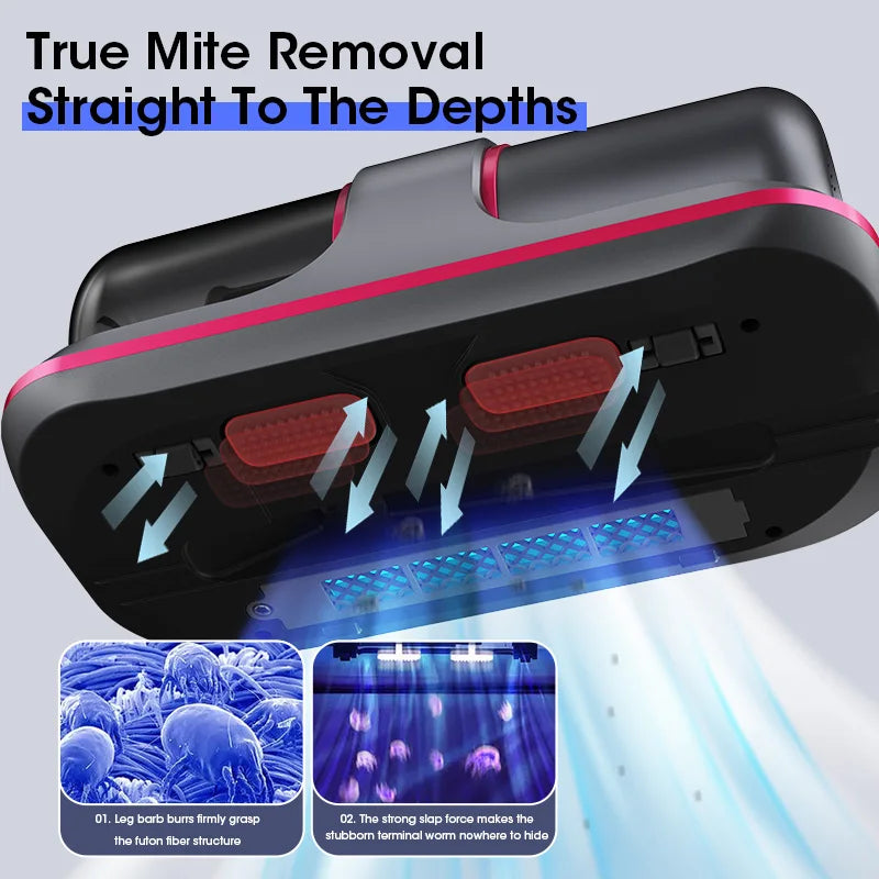 Anti-mite Vacuum Cleaner for Removing Mites Rechargeable Vacuum Cleaners Dust Mite Remover Mites Removal Device Wireless Bedding