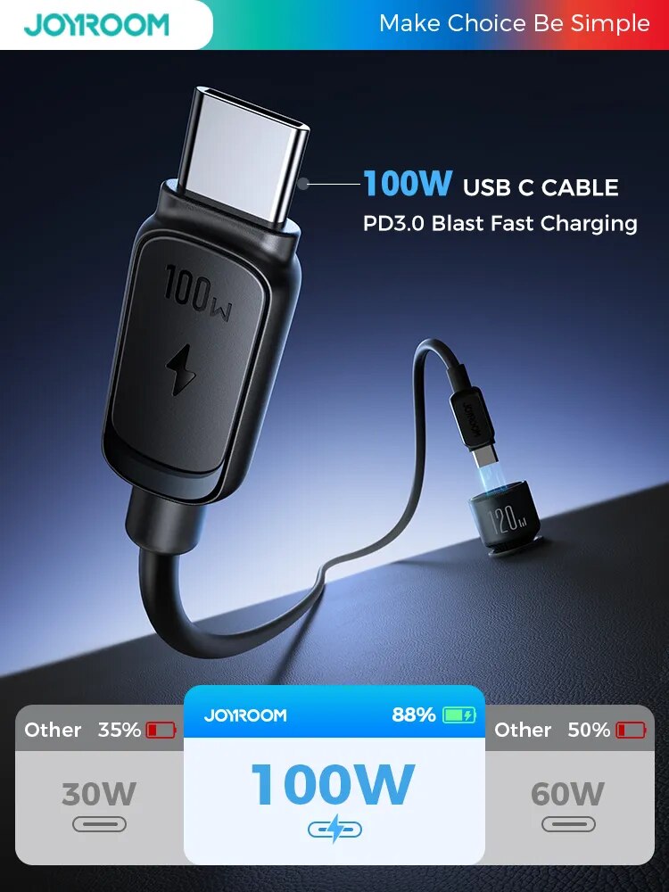 Joyroom 120W Car Charger USB C 3 Port Car Phone Charger Fast Charging Multiple Devices PD 100W&35W QC 3.0/4.0 Cigarette Lighter