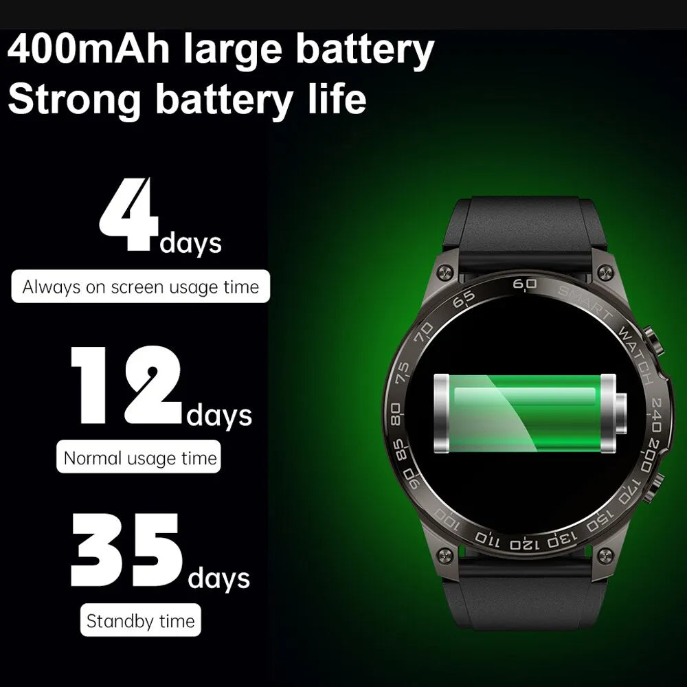IWO Pro DM50 Smart Watch Sport IP68 Waterproof AMOLED HD Full Touch Screen Men Bluetooth Call 400mAh Battery Smartwatch