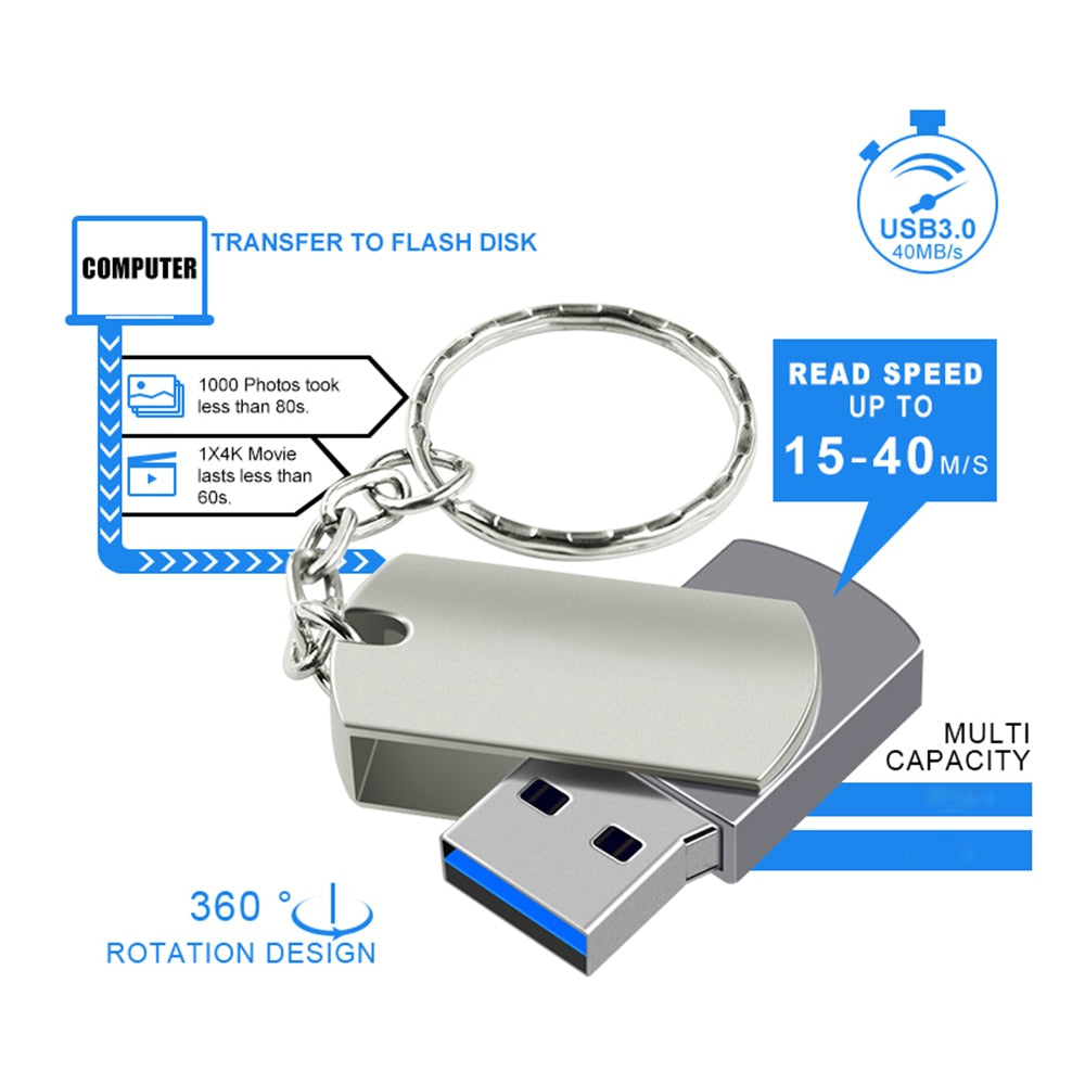New USB 3.0 Pendrive 4TB High Speed Flash Metal Pen Drive 16TB 8TB 6TB Portable Waterproof U Disk Stick Mini SSD Memoria Pen USB