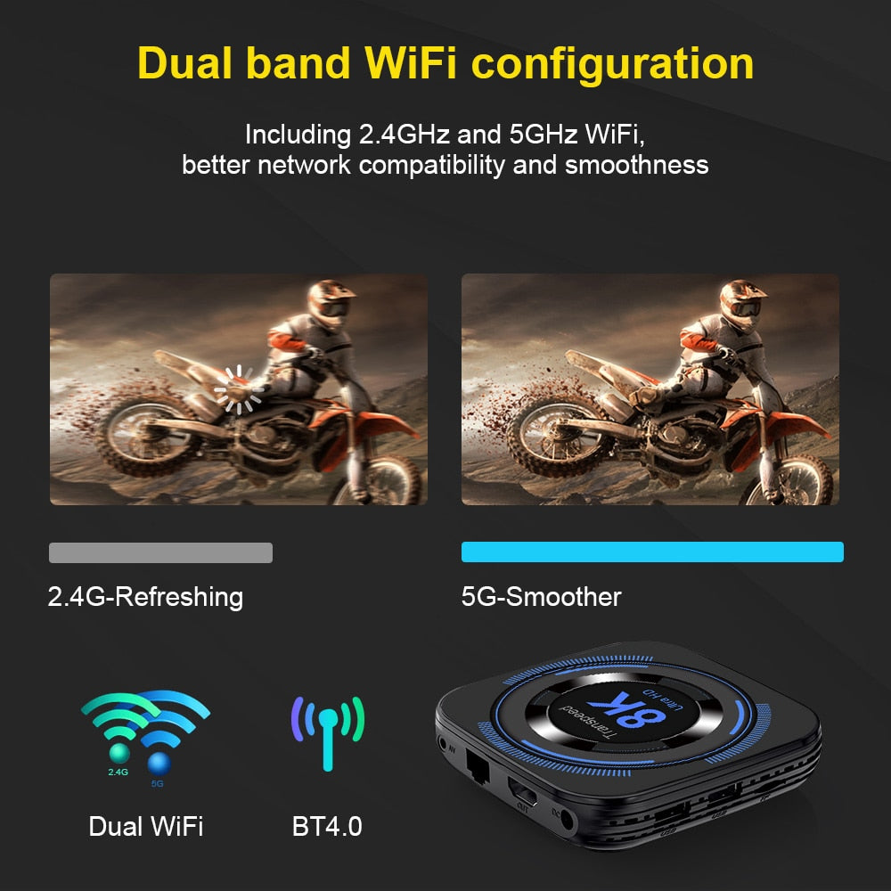 Transpeed Android 12 TV BOX Allwinner H618 Dual Wifi 32G64G Quad Core Cortex A53 Support 8K 4K BT Voice Media player Set top box