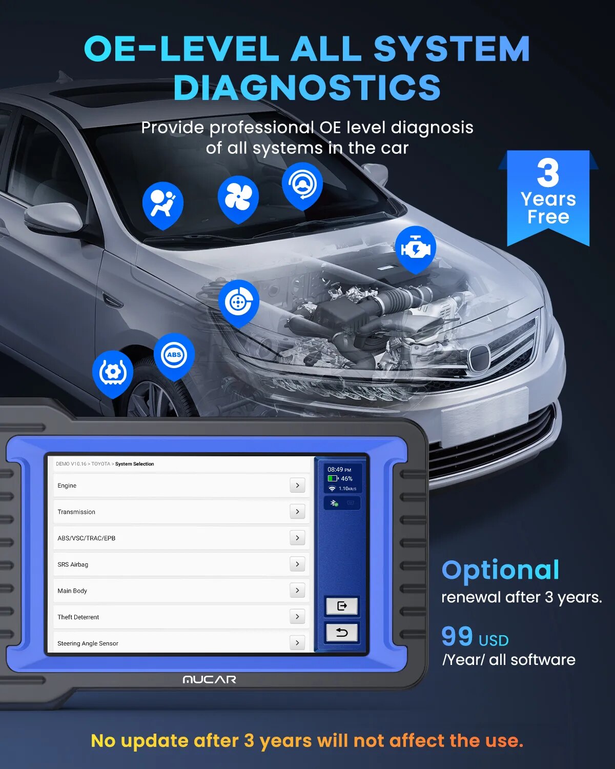 MUCAR VO6/VO7 Professional Car Diagnostic Tools All System Automotive Obd2 Scanner OBD Auto Diagnosis ECU Coding Active Test