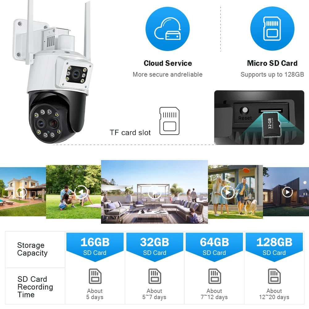 5K 12MP PTZ Wifi Camera 8X Digital Zoom Three Lens Dual Screen Wireless Outdoor Surveillance CCTV 4K 8MP IP For iCSee smart hom