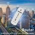 4G LTE USB 150Mbps Modem Stick Portable Wireless WiFi Adapter 4G Card Router for Home Office 4G USB Modem