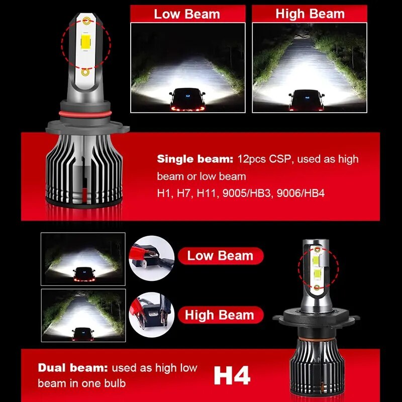 H4 H7 H1 LED Mini Car Headlight 4300K H11 9005 LED Bulb 6000K H8 H9 HB3 9006 HB4 Led Lights 8000K 30000LM Turbo Lampada