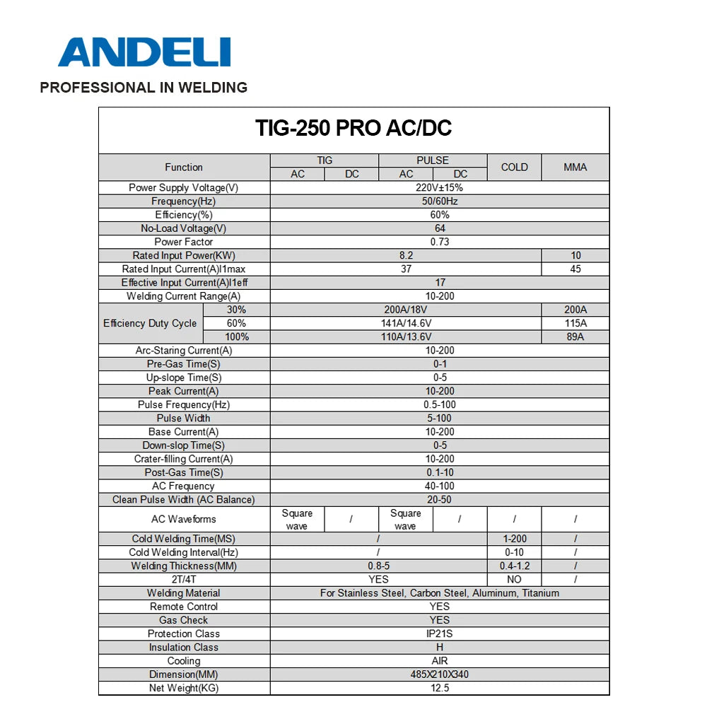 ANDELI TIG Welder TIG-250 PRO AC DC Aluminum welding machine with Pulse Tig/Stick/Cold weld Smart LCD Professional Argon welder