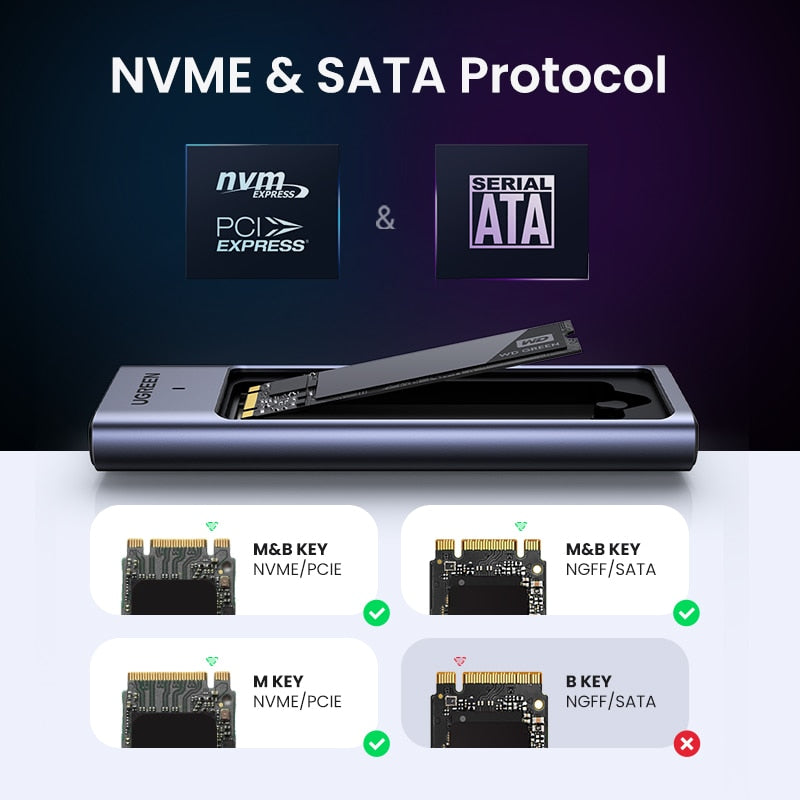 UGREEN M2 SSD Case M.2 NVMe SATA SSD Enclosure Adapter 10Gbps USB 3.2 Gen2 USB C External Enclosure Supports M and B&M Keys