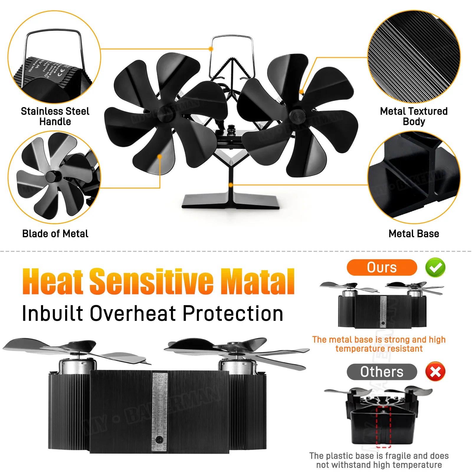 12 Blade Fireplace Fan Non Electric, Thermal Electric Fan Ecofan For Wood Burner/Particle/Log Burner