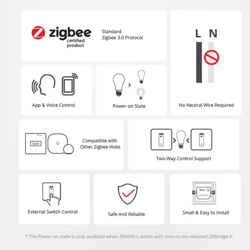 SONOFF Zigbee WiFi Switch MINI R2/ MINI R3 / ZBMINI / ZBMINI-L2 Voice Control MINI Switch Via Alexa Google Home Alice Smart Home
