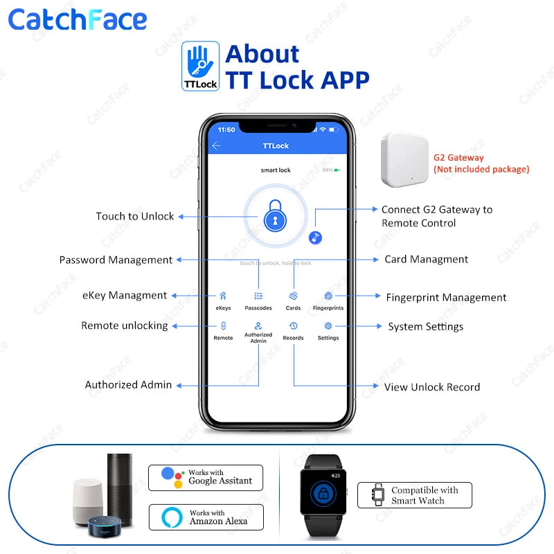 Fingerprint Waterproof Outdoor Garden Lock Remote Control TTLock App Code Keyless Smart Door Lock Electric Rim Lock and Gateway