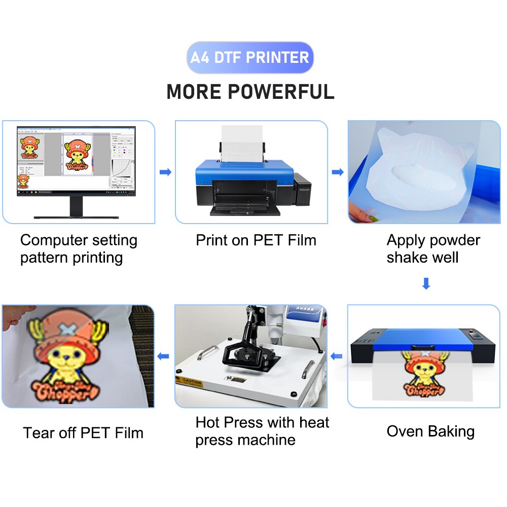 A4 DTF Printer L805 T Shirt Printer Directly to Film DTF Transfer Printer Garment Printing Machine Inkjet Subimation Impresora