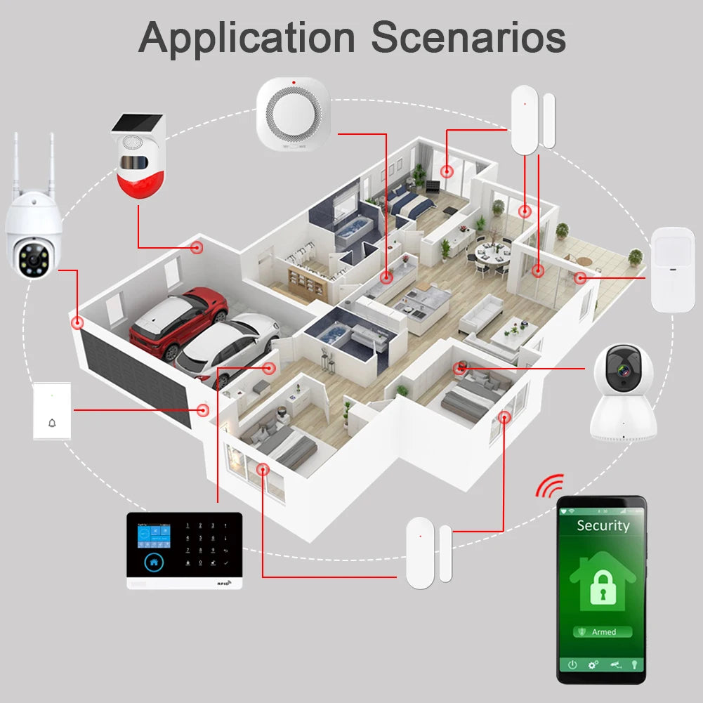 TAIBOAN Wireless WIFI GSM Home Security Alarm System for 433MHz Tuya Smart Life House App Control Burglar Alarm Host Kits 2G