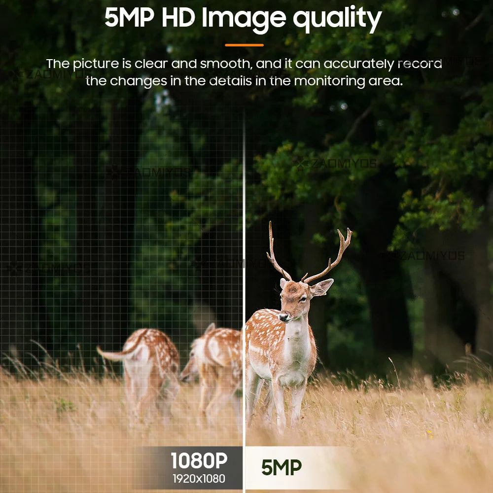 NEW 5MP HD 4G SIM/WIFI Solar Camera Outdoor Wildlife PTZ Night Vision Human/Animal Detection Monitoring Security IP Hunting cam