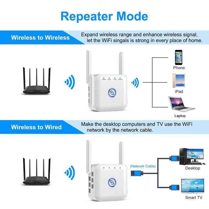 Wifi Repeater Wifi Signal Amplifier 5G 2.4G Increases Wi fi Range Extender Wi-Fi Booster Wireless Repeater Long Range For Home