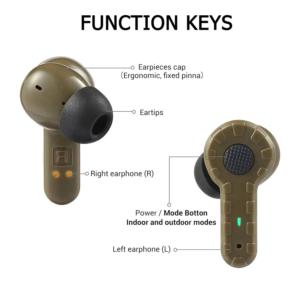 New Generation Shooting Ear Protection NRR 27dB Hearing Protection Earbuds Electronic Shooting Earplugs