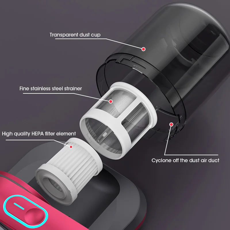 Anti-mite Vacuum Cleaner for Removing Mites Rechargeable Vacuum Cleaners Dust Mite Remover Mites Removal Device Wireless Bedding