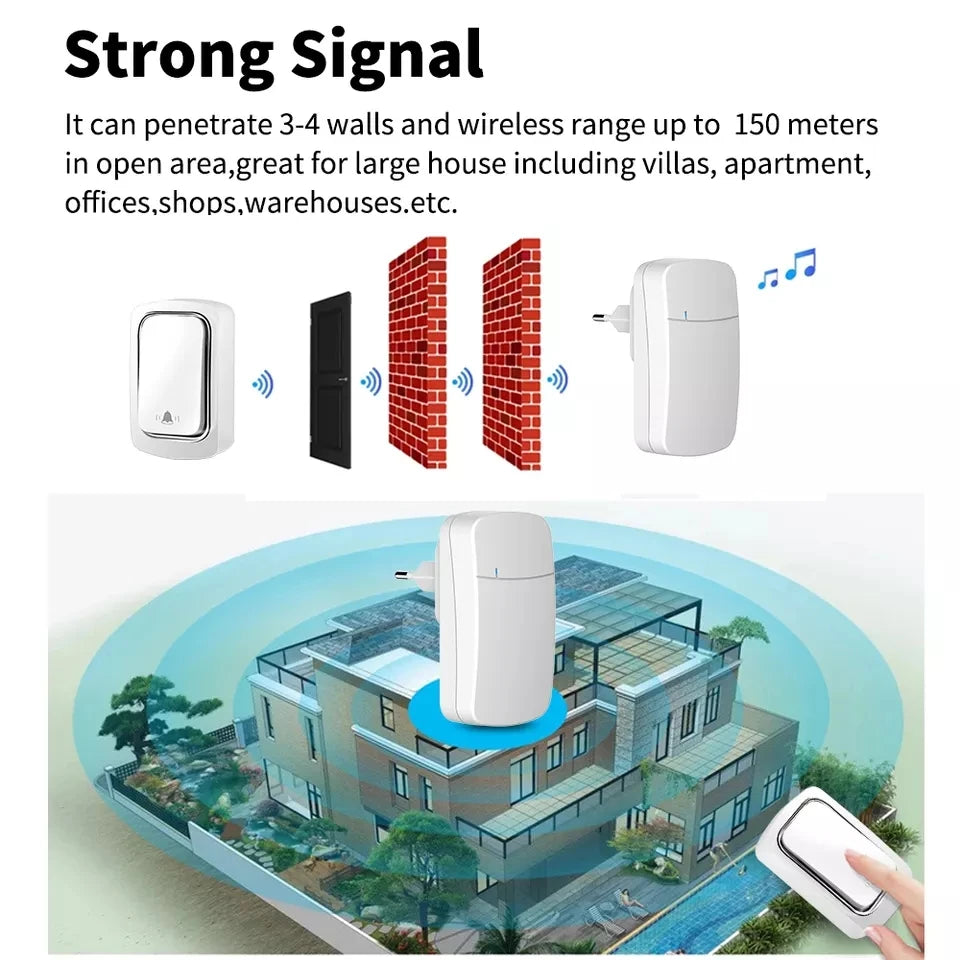 No Battery waterproof high volume electronic AC door bell 150m long distance self powered wireless doorbell