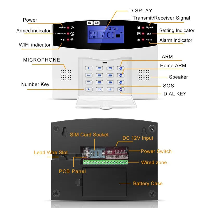 WiFi GSM Home Security Protection Smart Alarm System LCD Screen Burglar Kit Tuya APP Remote Control Arm And Disarm Support Alexa