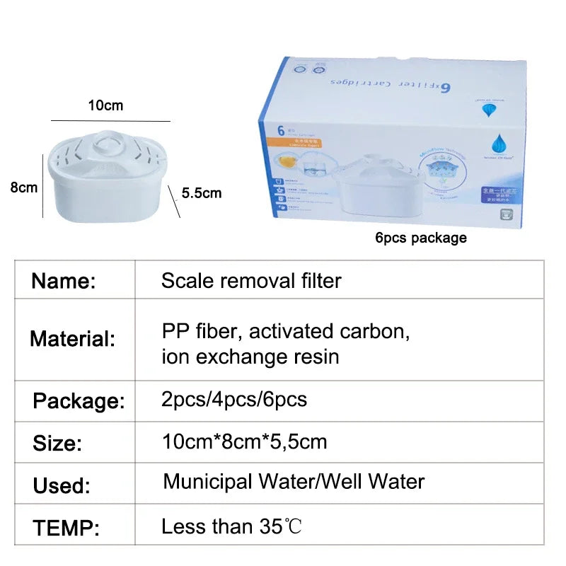 2PCS/6PCS Water Filters Cartridge For Brita Maxtra Limescale Chlorine Impurities Purify Kettle Activate Carbon Water Filter