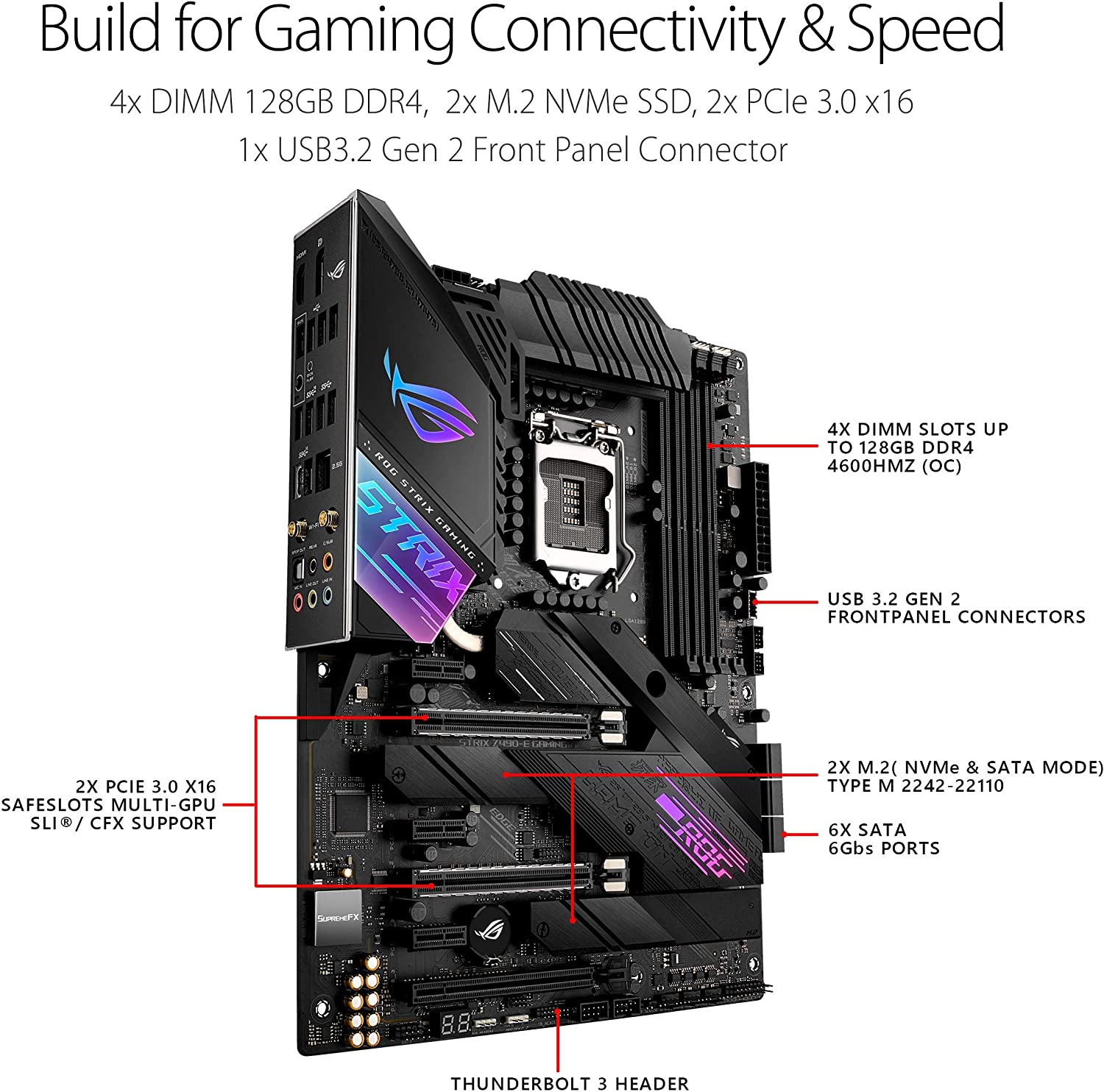 ASUS ROG STRIX Z490-E GAMING Motherboard ROG Pre-installed Integrated I/O Backplane Intel® I225-V 2.5Gb LAN Wi-Fi 6 AX201 TypeC