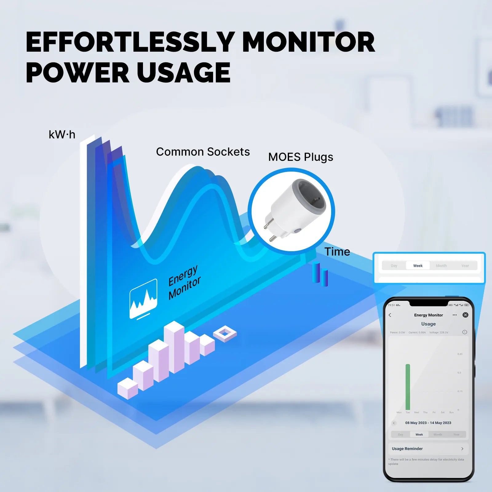 MOES Smart Plug Matter Wi-Fi Socket 16A Smart Timer Outlet Power Monitor Support TUYA  Apple Homekit Work With Google Home Alexa