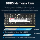 PUSKILL Memoria Ram DDR5 32GB 16GB 8GB 4800MHz 5200MHz 5600MHz 1.1V Sodimm Notebook Laptop Memory Module