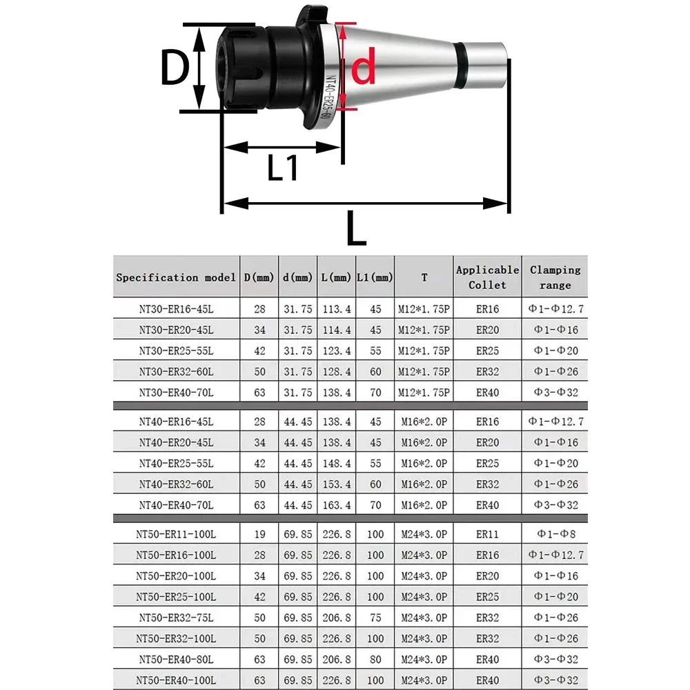 NT ER Tool Hold NT30 NT40 NT50 ER11 ER16 ER20 ER25 ER32 ER40 Tool Holder For Cnc Milling Machine Tool Spindle