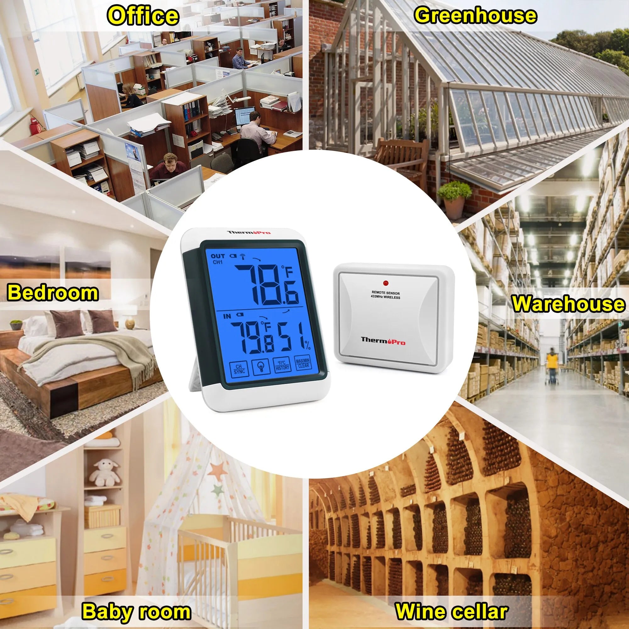 ThermoPro TP65S Indoor Temperature Outdoor Temperature and Humidity Monitor Weather Station with Backlight Function
