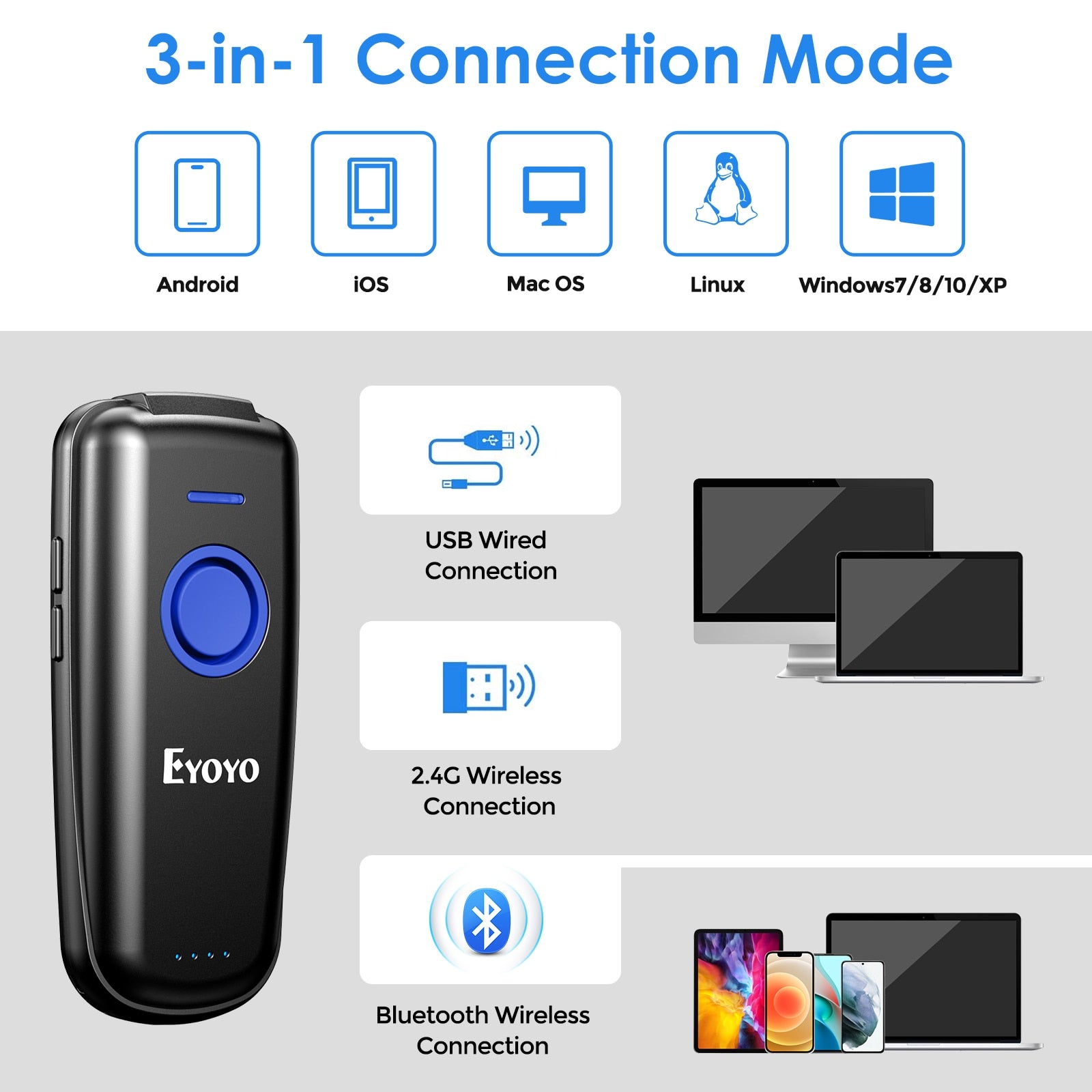 Eyoyo EY-023 Portable Bluetooth 2D QR Image PDF417 Screen Scanning Reader Wireless 1D Laser Barcode Scanner Windows/Android/iOS