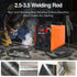 Portable ZX7 250A MMA Arc Welder Inverter Welding Machine 110V 220V Mini Iron Electric Welding Equipment Car Repairing Tools
