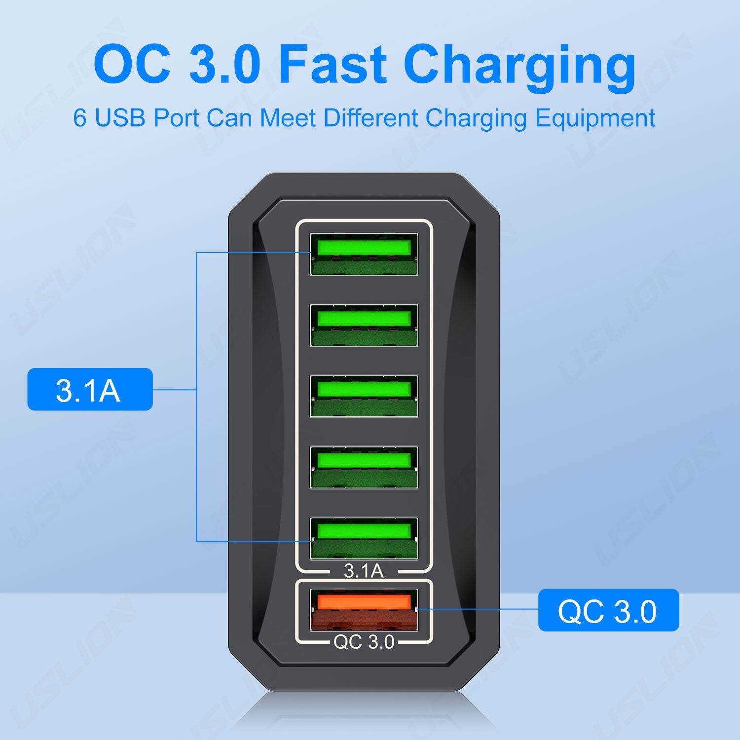 USLION 6 Ports USB Charger QC3.0 Fast Charging Quick Charger For Samsung S23 S22 Xiaomi Mobile Phone Charge Adapter KR Plug