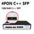OPTFOCUS EPON OLT 4PON PX20+ 7dB 9dB SFP EPON OLT 1G Compatible with All Brand of ONU 256 Users Free Shipping
