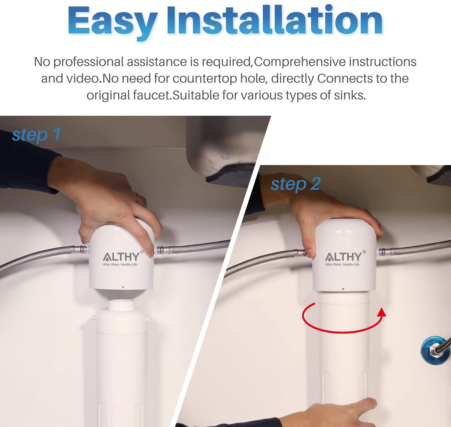 Replacement Water Filter For ALTHY WFS5300A Under Sink Drinking Direct Connect Under Counter Drink Water Filtration System