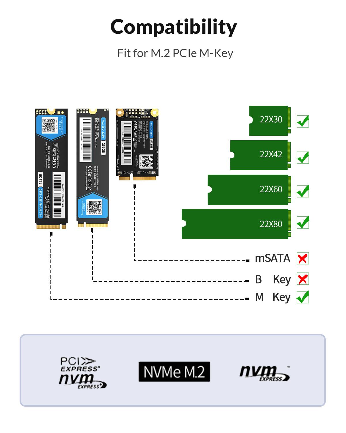ORICO Dual Bay M.2 NVME SSD Enclosure 10Gbps Offline Clone USB C 3.1 Gen2 For M Key M/B Key NVME PCIe SSD Hard Drive Reader 4TB