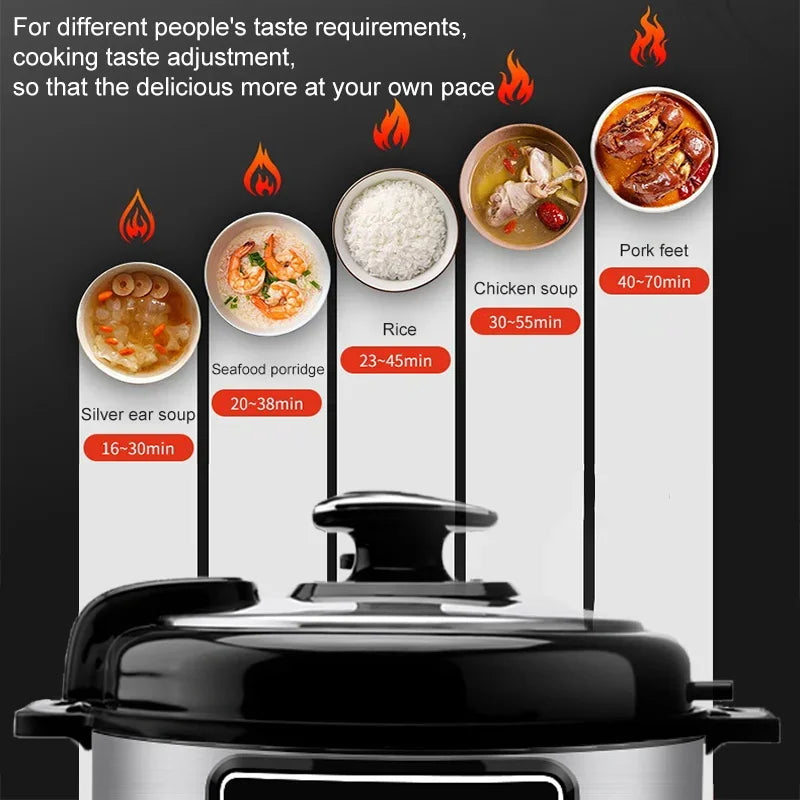 220V Multifunction Electric Pressure Cookers Soup Porridge Rice Heating Meal Heater 5L Intelligent Pressure Cooker for Home EU