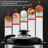 220V Multifunction Electric Pressure Cookers Soup Porridge Rice Heating Meal Heater 5L Intelligent Pressure Cooker for Home EU