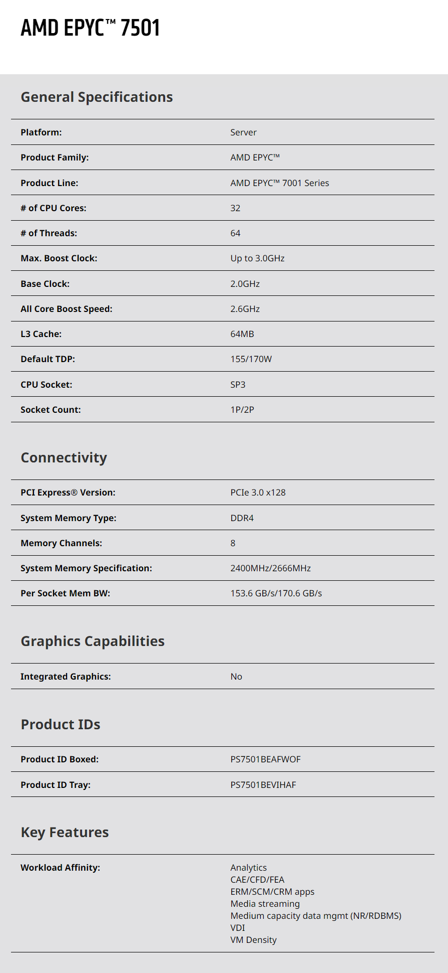 AMD EPYC 7501 CPU 32 Cores Processors Max 3 GHz Socket Count 1P/2P PS7501BEVIHAF AMD EPYC 7001 Series CPUs